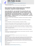 Cover page: Gene expression analysis during progression of malignant meningioma compared to benign meningioma.