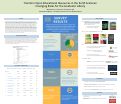 Cover page: Trends in Open Educational Resources in the Earth Sciences: Emerging Roles for the Academic Library