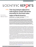 Cover page: Tree-ring isotopes adjacent to Lake Superior reveal cold winter anomalies for the Great Lakes region of North America