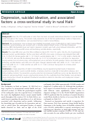 Cover page: Depression, suicidal ideation, and associated factors: a cross-sectional study in rural Haiti