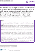 Cover page: Impact of hormone receptor status on patterns of recurrence and clinical outcomes among
patients with human epidermal growth factor-2-positive breast cancer  in the National Comprehensive Cancer Network: a prospective cohort study