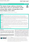 Cover page: The impact of gun violence restraining order laws in the U.S. and firearm suicide among older adults: a longitudinal state-level analysis, 2012–2016