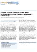 Cover page: Counting the Parts to Understand the Whole: Rethinking Monitoring of Steelhead in California’s Central Valley