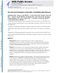 Cover page: Structural signature of sporadic Creutzfeldt–Jakob disease