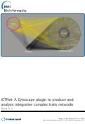 Cover page: iCTNet: A Cytoscape plugin to produce and analyze integrative complex traits networks