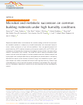 Cover page: Microbial and metabolic succession on common building materials under high humidity conditions