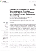 Cover page: Comparative Analysis of the Nodule Transcriptomes of Ceanothus thyrsiflorus (Rhamnaceae, Rosales) and Datisca glomerata (Datiscaceae, Cucurbitales)