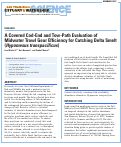 Cover page: A Covered Cod-End and Tow-Path Evaluation of Midwater Trawl Gear Efficiency for Catching Delta Smelt (<em>Hypomesus transpacificus</em>)