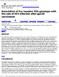 Cover page: Association of Fc? receptor IIIa genotype with the rate of HIV infection after gp120 vaccination