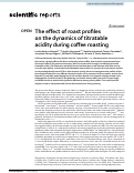 Cover page: The effect of roast profiles on the dynamics of titratable acidity during coffee roasting.