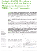 Cover page: Analysis of NTRK Alterations in Pan-Cancer Adult and Pediatric Malignancies: Implications for NTRK-Targeted Therapeutics.