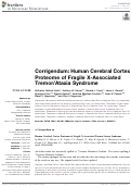 Cover page: Corrigendum: Human Cerebral Cortex Proteome of Fragile X-Associated Tremor/Ataxia Syndrome