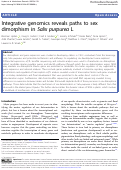 Cover page: Integrative genomics reveals paths to sex dimorphism in Salix purpurea L