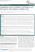 Cover page: Establishing chronic condition concordance and discordance with diabetes: a Delphi study