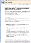 Cover page: A comparison of human papillomavirus genotype-specific DNA and E6/E7 mRNA detection to identify anal precancer among HIV-infected men who have sex with men.