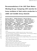 Cover page: Recommendations of the LHC Dark Matter Working Group: Comparing LHC searches for heavy mediators of dark matter production in visible and invisible decay channels