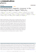 Cover page: Low-temperature magnetic crossover in the topological kagome magnet TbMn6Sn6