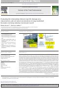 Cover page: Evaluating the relationships between specific drainage area characteristics and soil metal concentrations in long-established bioswales receiving suburban stormwater runoff