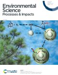 Cover page: Evidence for a kinetically controlled burying mechanism for growth of high viscosity secondary organic aerosol