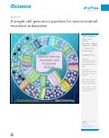 Cover page: A single-cell genomics pipeline for environmental microbial eukaryotes
