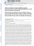 Cover page: Effects of mexiletine on hyperexcitability in sporadic amyotrophic lateral sclerosis: Preliminary findings from a small phase II randomized controlled trial