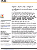 Cover page: Circulating sex hormones in relation to anthropometric, sociodemographic and behavioural factors in an international dataset of 12,300 men