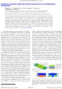 Cover page: Terahertz composite right-left handed transmission-line metamaterial waveguides