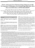 Cover page: Short- and Long-Term Pharmacologic Measures of HIV Pre-exposure Prophylaxis Use Among High-Risk Men Who Have Sex With Men in HPTN 067/ADAPT