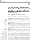 Cover page: The Role of Protein and Free Amino Acids on Intake, Metabolism, and Gut Microbiome: A Comparison Between Breast-Fed and Formula-Fed Rhesus Monkey Infants.