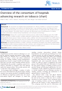Cover page: Overview of the Consortium of Hospitals Advancing Research on Tobacco (CHART)