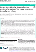 Cover page: Comparison of fecal and oral collection methods for studies of the human microbiota in two Iranian cohorts