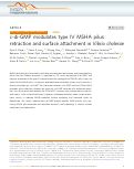 Cover page: c-di-GMP modulates type IV MSHA pilus retraction and surface attachment in Vibrio cholerae