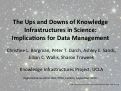 Cover page: The Ups and Downs of Knowledge Infrastructures in Science: Implications for Data Management (slides)