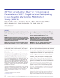 Cover page: 30-Year Longitudinal Study of Hematological Parameters of HIV-1 Negative Men Participating in Los Angeles Multicenter AIDS Cohort Study (MACS)