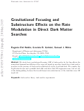 Cover page: Gravitational focusing and substructure effects on the rate modulation in direct dark matter searches
