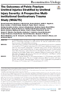 Cover page: The Outcomes of Pelvic Fracture Urethral Injuries Stratified by Urethral Injury Severity: A Prospective Multi-institutional Genitourinary Trauma Study (MiGUTS)