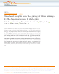 Cover page: Structural insights into the gating of DNA passage by the topoisomerase II DNA-gate