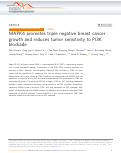 Cover page: MAPK4 promotes triple negative breast cancer growth and reduces tumor sensitivity to PI3K blockade