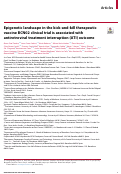 Cover page: Epigenetic landscape in the kick-and-kill therapeutic vaccine BCN02 clinical trial is associated with antiretroviral treatment interruption (ATI) outcome