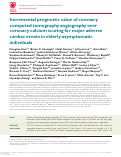 Cover page: Incremental prognostic value of coronary computed tomography angiography over coronary calcium scoring for major adverse cardiac events in elderly asymptomatic individuals