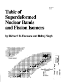 Cover page: Table of Superdeformed Nuclear Bands and Fission Isomers
