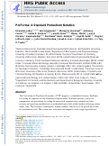Cover page: ProForma: A Standard Proteoform Notation