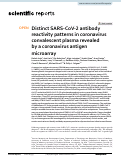 Cover page: Distinct SARS-CoV-2 antibody reactivity patterns in coronavirus convalescent plasma revealed by a coronavirus antigen microarray