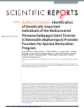 Cover page: Author Correction: Identification of Genetically Important Individuals of the Rediscovered Floreana Galápagos Giant Tortoise (Chelonoidis elephantopus) Provides Founders for Species Restoration Program