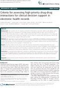 Cover page: Criteria for assessing high-priority drug-drug interactions for clinical decision support in electronic health records