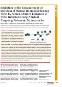 Cover page: Inhibition of the Enhancement of Infection of Human Immunodeficiency Virus by Semen-Derived Enhancer of Virus Infection Using Amyloid-Targeting Polymeric Nanoparticles