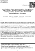 Cover page: Breastfeeding Initiation and Continuation Among Women with Substance and Tobacco Use During Pregnancy: Findings from the Pregnancy Risk Assessment Monitoring System 2016–2018