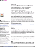 Cover page: Sex-based differences in the manifestations and complications of sickle cell disease: Report from the Sickle Cell Disease Implementation Consortium