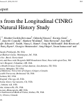 Cover page: Findings from the Longitudinal CINRG Becker Natural History Study.