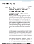 Cover page: Cross-shore transport and eddies promote large scale response to urban eutrophication